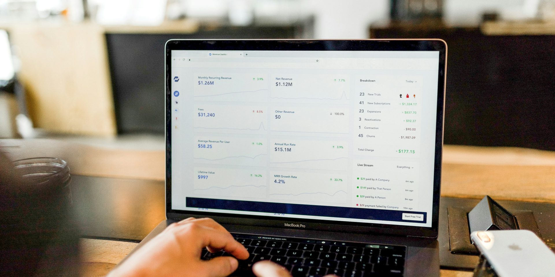 Jak zarządzać subskrypcjami w internecie?