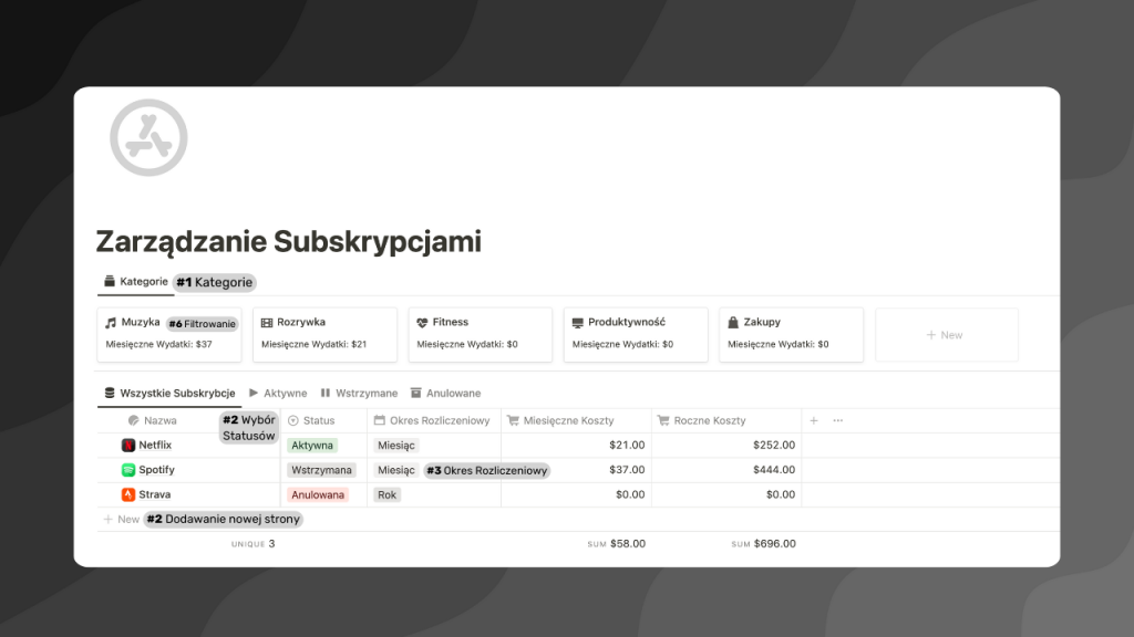 Śledzenie i zarządzanie subskrypcjami